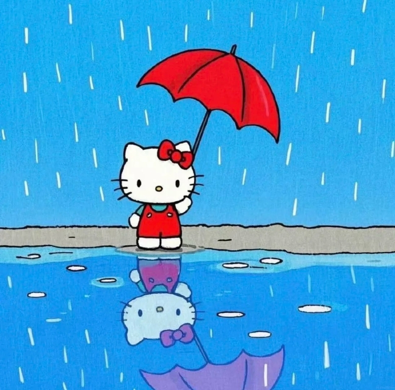 avatar ảnh hello kitty cute vô tri